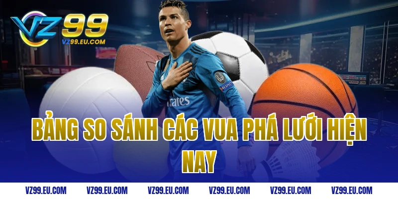Bảng So Sánh Các Vua Phá Lưới Hiện Nay
