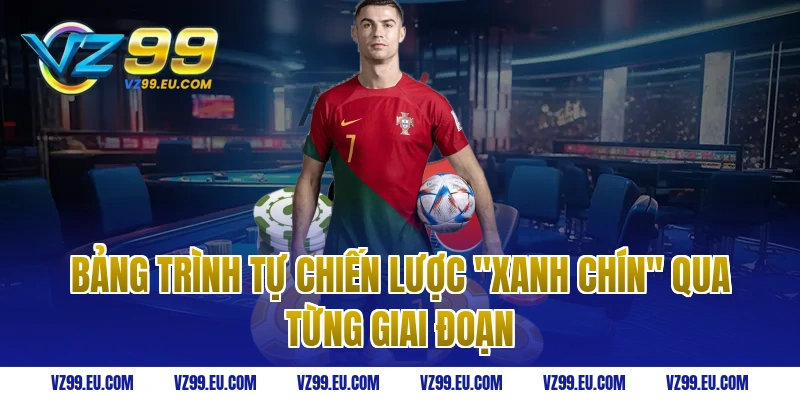 Bảng Trình Tự Chiến Lược "Xanh Chín" Qua Từng Giai Đoạn